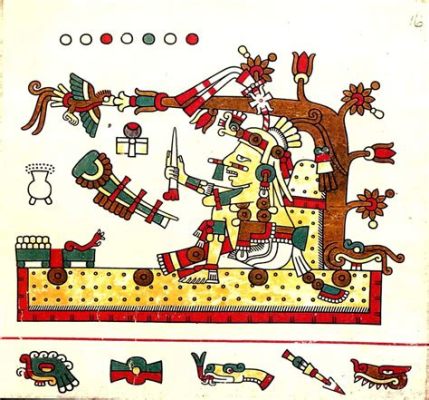 Der Codex Borgia – Eine Reise durch den Kosmos der Azteken!